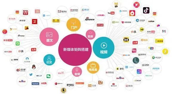 2025年十大海外社交媒体平台代运营公司排行榜