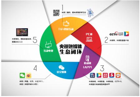 县域经济数智化跃迁的可行路径