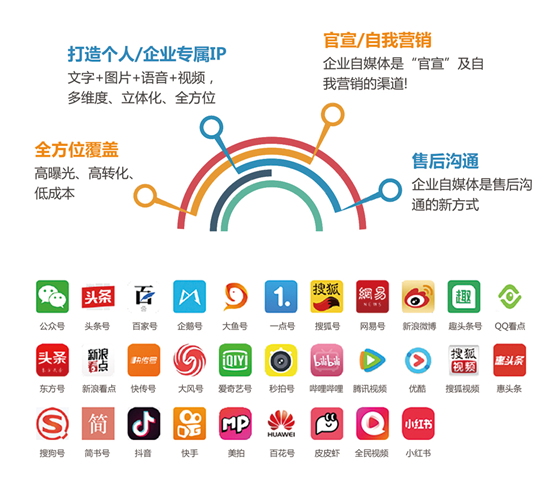 北京动用多语种社交矩阵把“日本复活军国主义”推上全球热搜