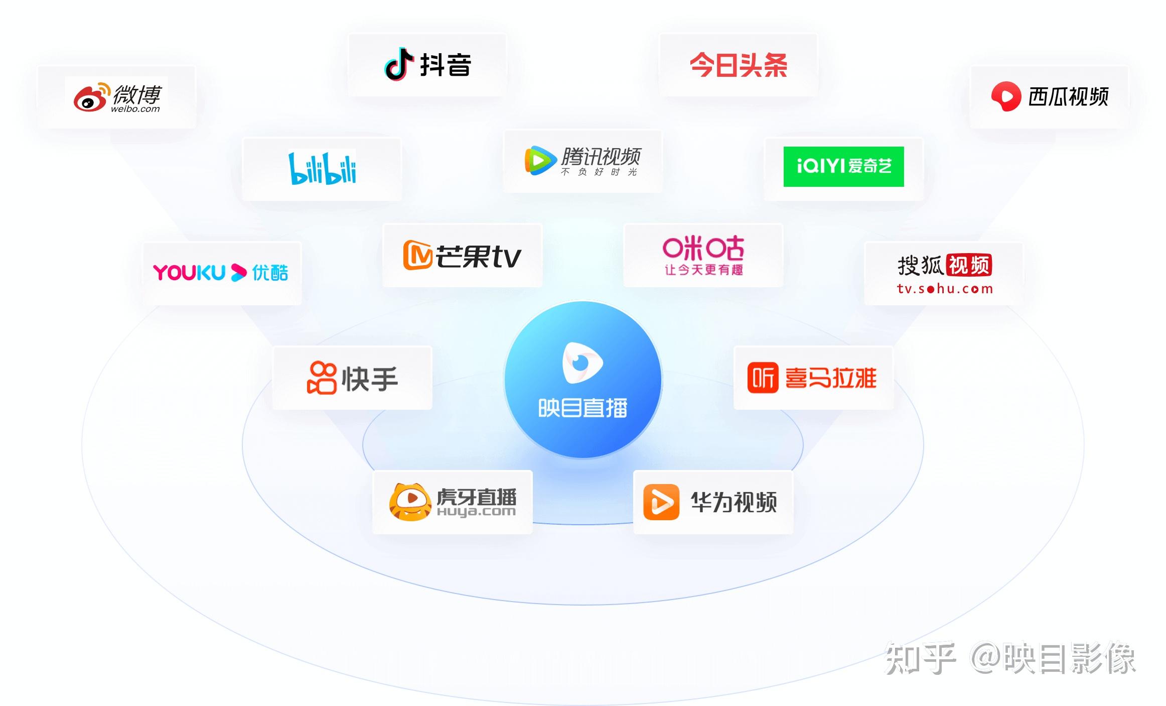 央视春晚成绩亮眼：收视份额创新高新媒体传播与海外影响力双提升