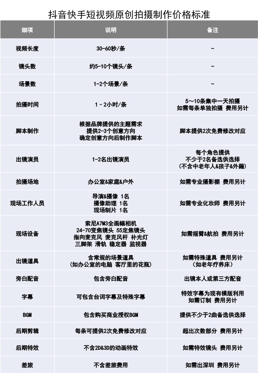 厦门亿斯光年苗兰草：《阿凡达3》后再看今年3D电影的发展方向