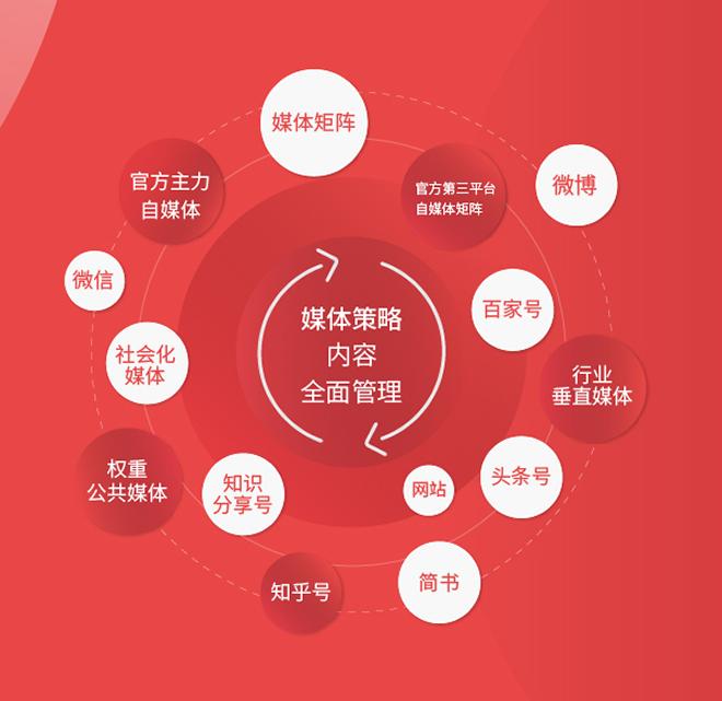 2026年1月国内顶尖网站建设公司推荐建站公司优选避坑指南(图1)