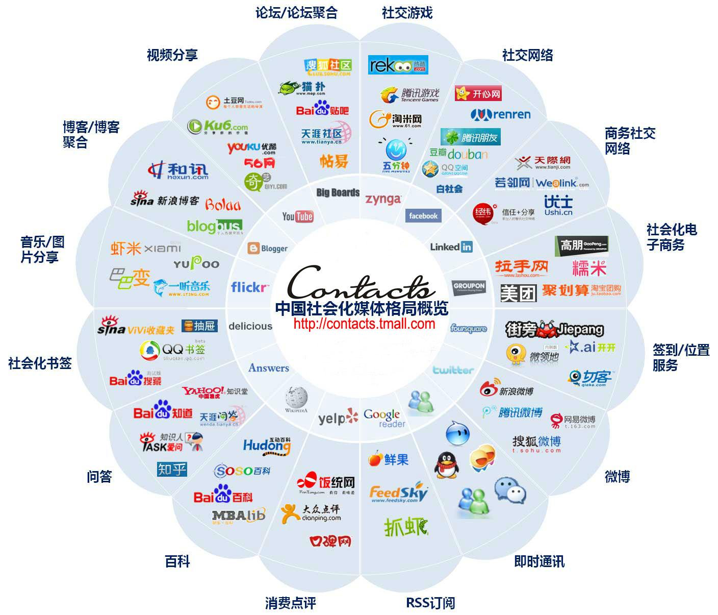 一二传媒：外媒发稿与海外媒体营销为企业品牌传播注入全球动能(图1)