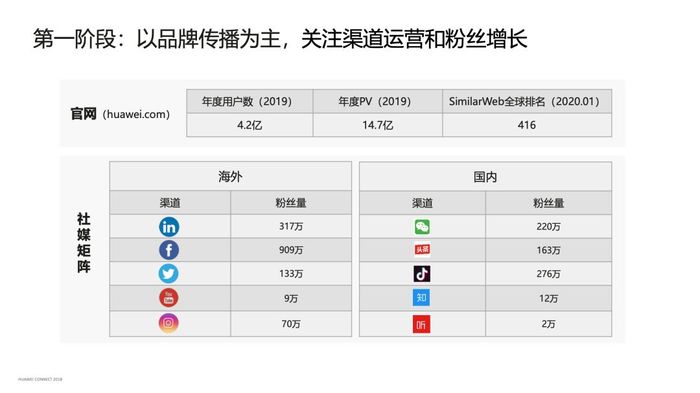 广州骏域网络科技有限公司：搜索引擎优化与全网营销推广适配企业网络推广多场景需求(图1)