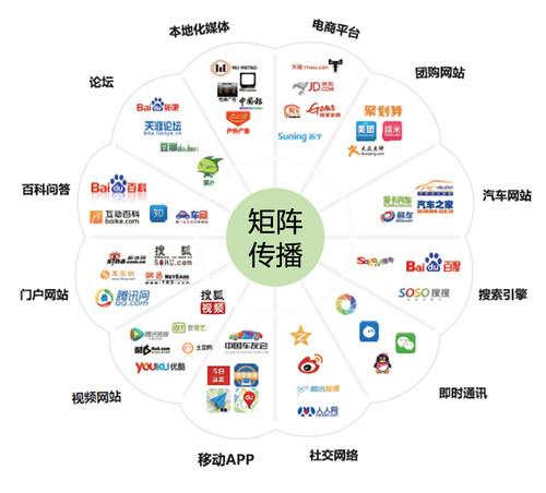 春风有约临泽入画——网络名人采风定格春日文旅新景致