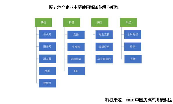从打猎到耕种：用C端思维深耕B端大客户的区域经营之道