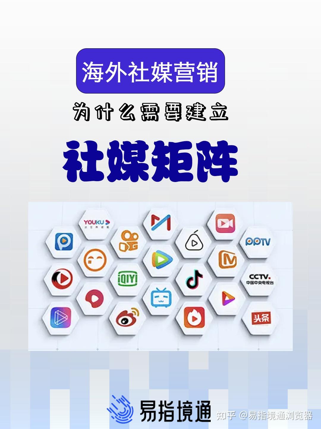 2026公众号代运营长效运营技巧：十大新媒体落地社交媒体营销策略(图1)