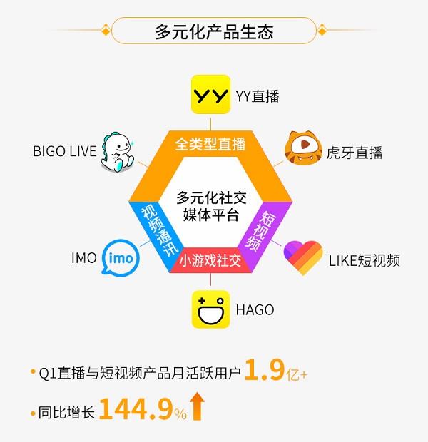 从粤BA粤超看“热梗共创”的广东实践(图1)