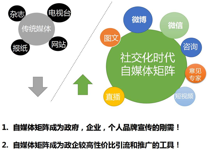 一二映像以纽约时代广场纳斯达克大屏矩阵赋能中国企业品牌出海(图1)
