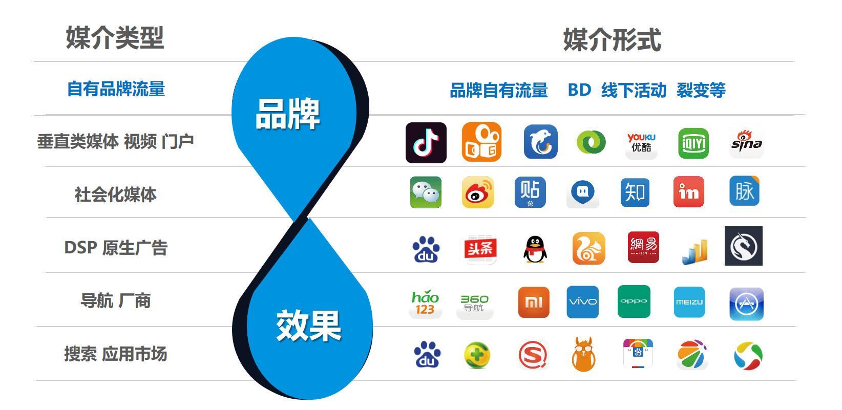 破局AI流量乱象重塑IP长效价值
