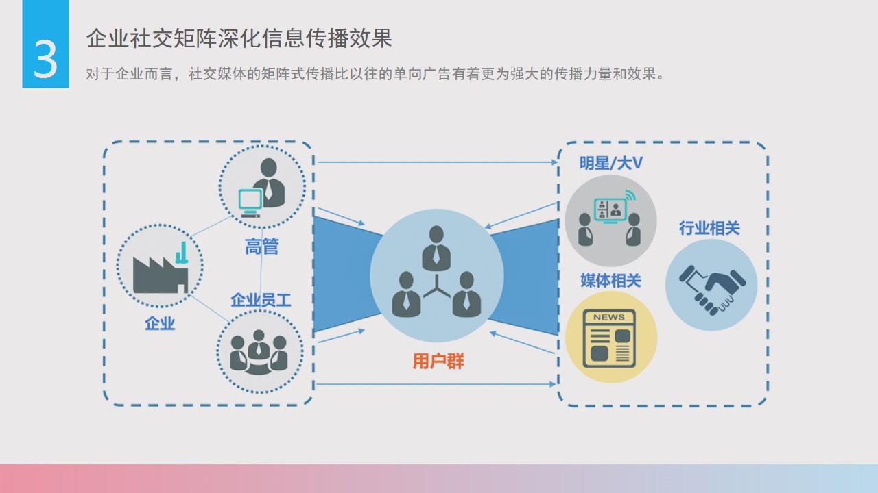 买文创竟然如此“上头”年轻人为何爱文创？