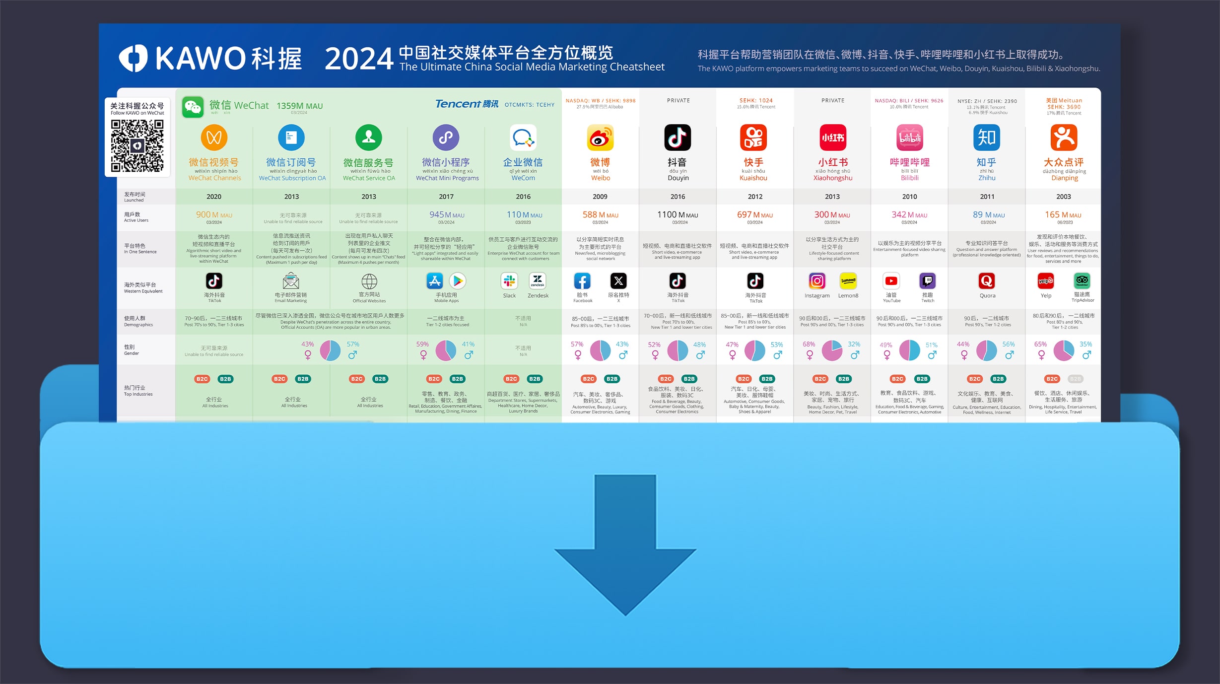奢侈品营销的兵家必争之地离不开这五大关键点(图1)